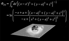 sun distorting spacetime