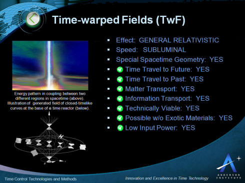 Time-warped Fields Time Control and Time Travel