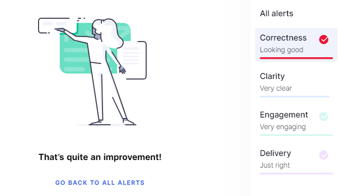 grammarly Document Insights