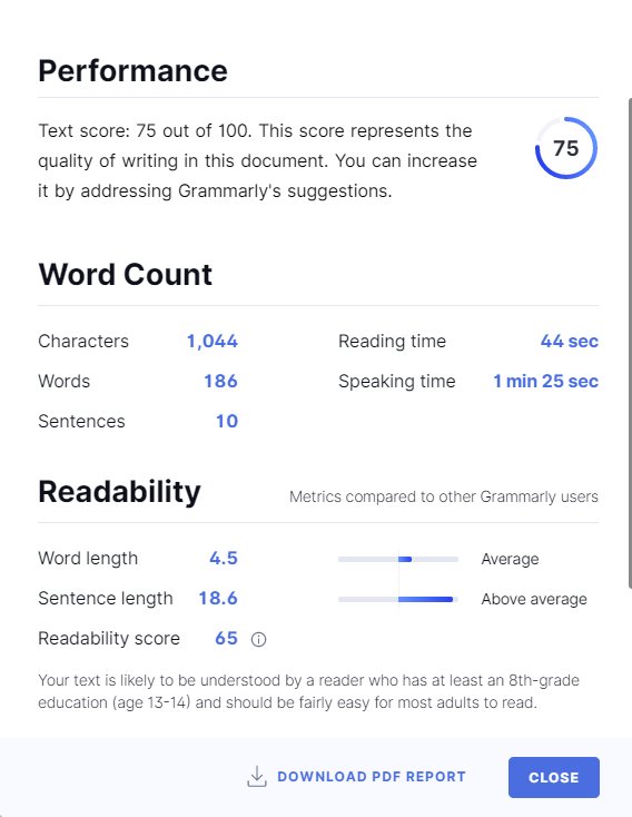 grammarly performance