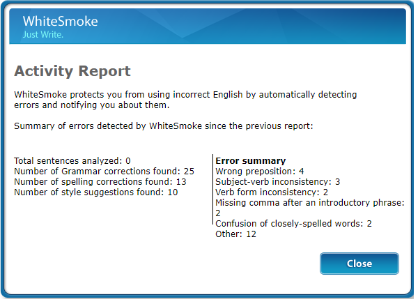 Activity Report - Grammarly vs Whitesmoke