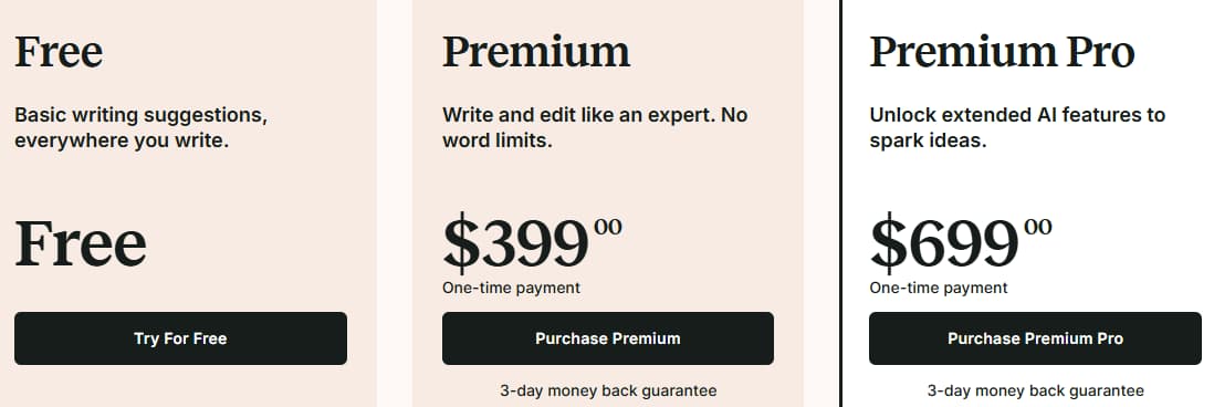 ProWritingAid Lifetime Package