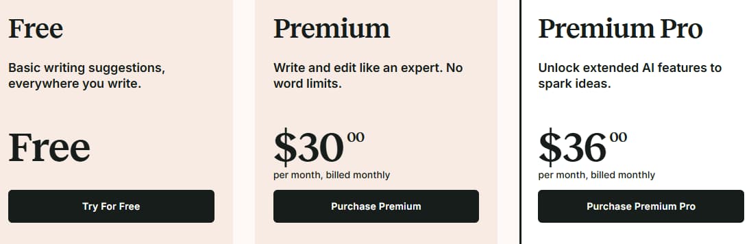 ProWritingAid Monthly Price