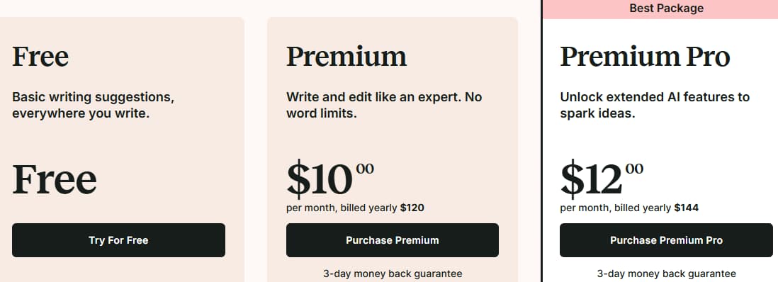ProWritingAid Yearly Pricing