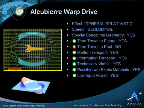 Alcubierre Warp Drive Time Control and Time Travel