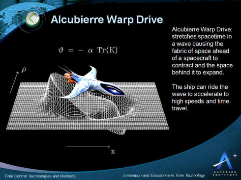 Alcubierre Warp Drive Time Control and Time Travel