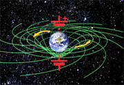 The Anderson Spacetime Battery