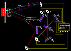 Delayed Choice Quantum Eraser