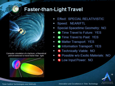 Faster than Light Time Control and Time Travel