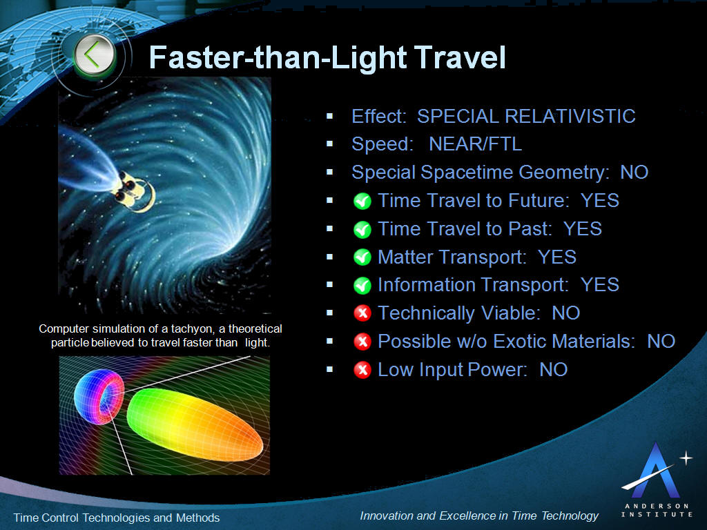 faster than light travel theories