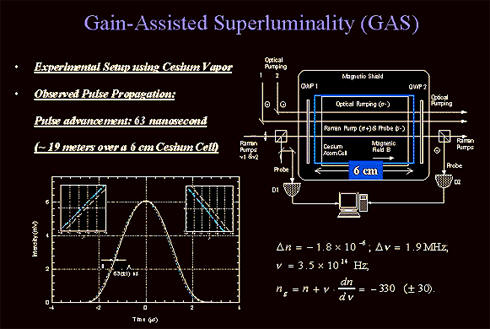 Gain Assisted Superluminal Light Propogation