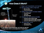 Harvesting Spacetime-Motive Force David Lewis Anderson