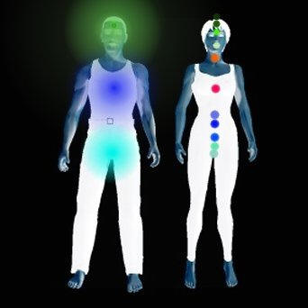 Human Aura Differences between Man and Woman