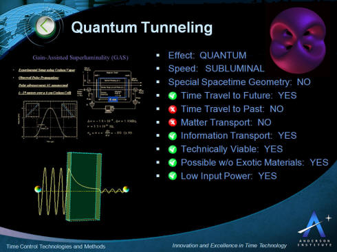 Quantum Tunneling Time Control and Time Travel