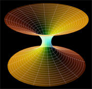 Diagram of a Schwarzschild Wormhole