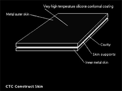 Tempus Codex