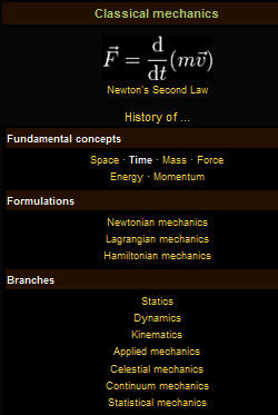 Classical Mechanics and Time