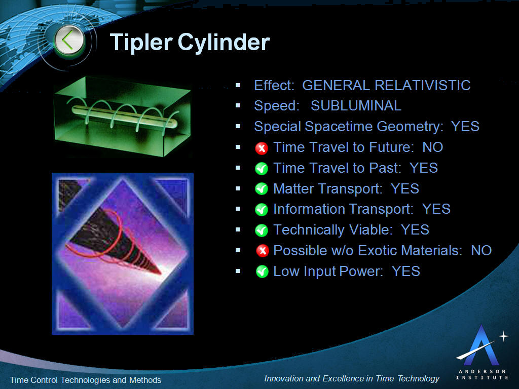 What Is Tipler Cylinder At Emmanuel Jones Blog