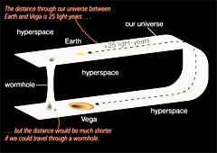 wormhole travel speed