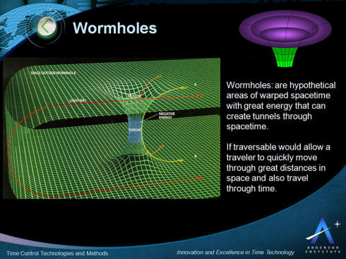 Wormhole Time Control and Time Travel
