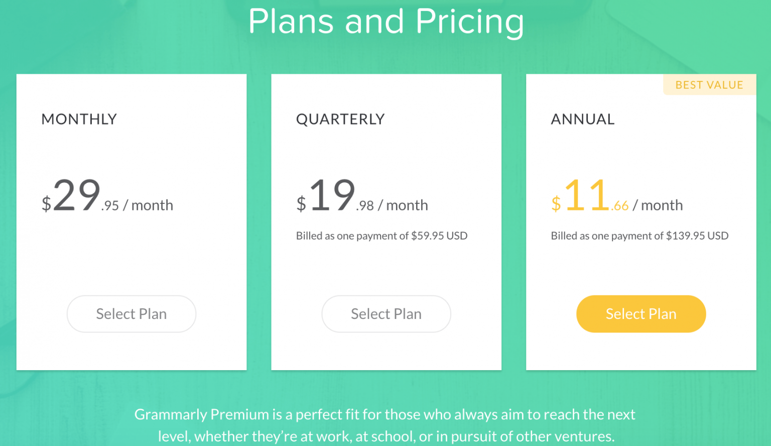 Grammarly Premium Free Trial 2022 How to Get 30 Days?