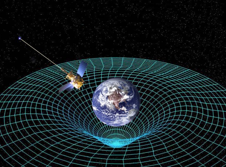 What Is Space Time and Quantum Mechanics: A Comprehensive Guide