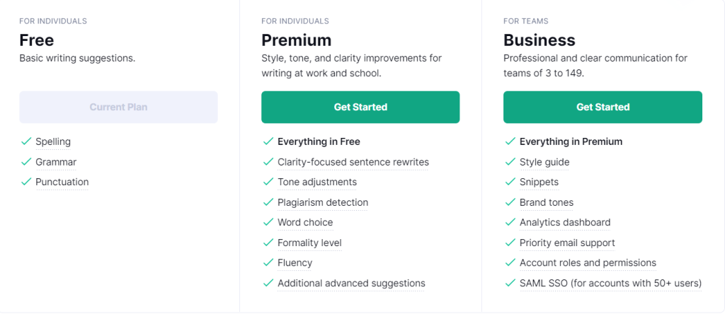 Grammarly Pricing Plan Grammarly Pricing Plan