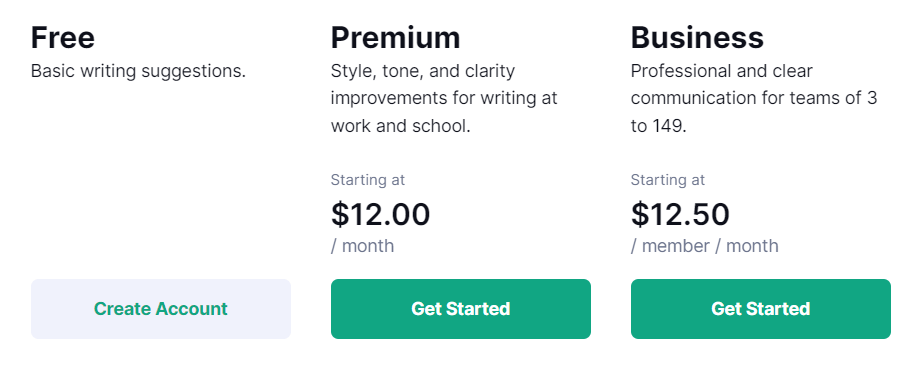 Grammarly Pricing Plan