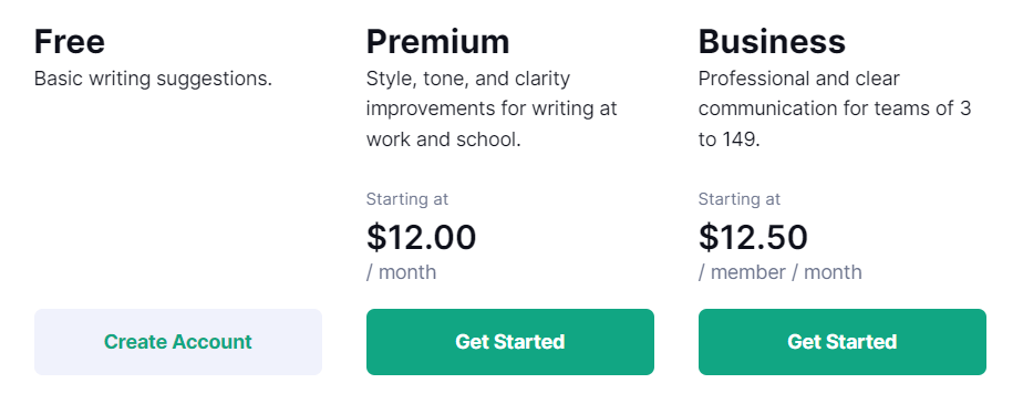Grammarly Pricing Plan Grammarly Pricing Plan