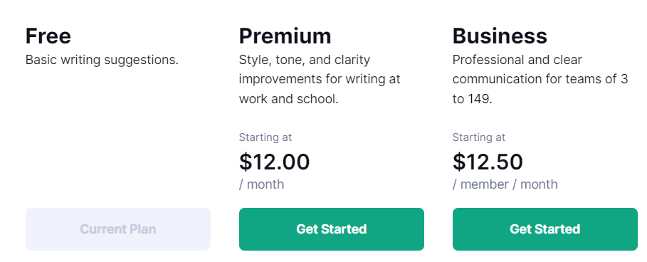 Grammarly Pricing Plan Grammarly Pricing Plan