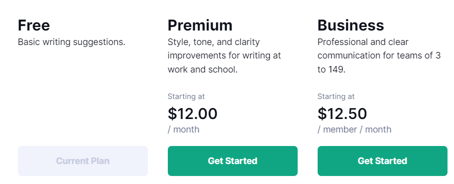 Grammarly Pricing Plan