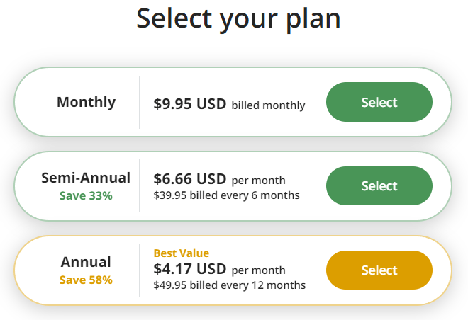 Quillbot Pricing Plan