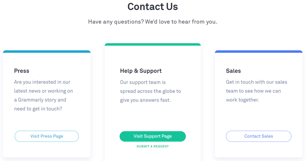 Grammarly Customer Support Grammarly Customer Support