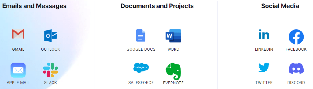 Grammarly Integration Grammarly Integration