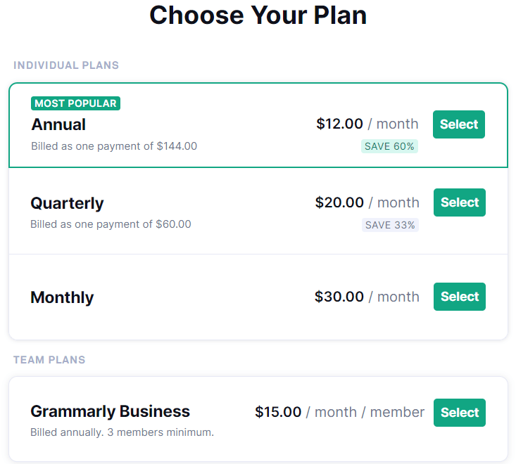 Grammarly Pricing