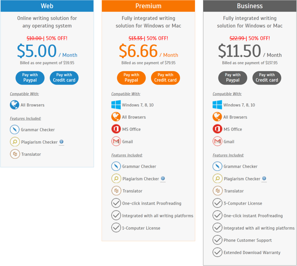 WhiteSmoke Pricing Plan WhiteSmoke Pricing Plan - Grammarly vs Whitesmoke