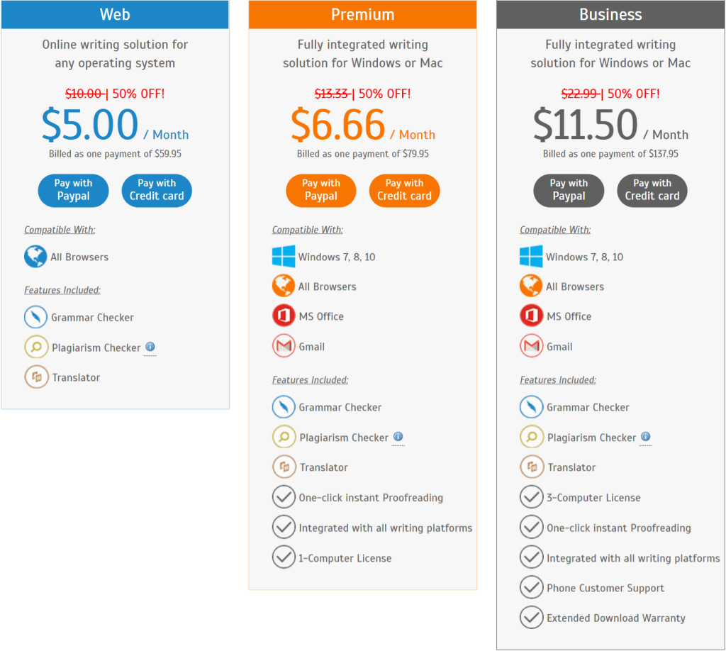 WhiteSmoke Pricing Plan - Grammarly vs Whitesmoke