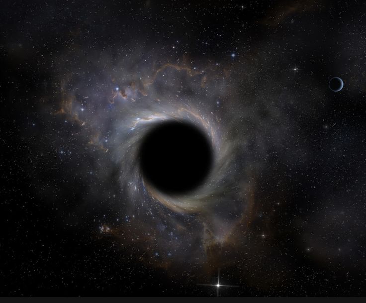 Black Hole Black Hole