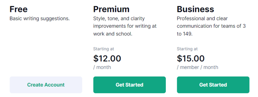 Grammarly Pricing Plan Grammarly Pricing Plan