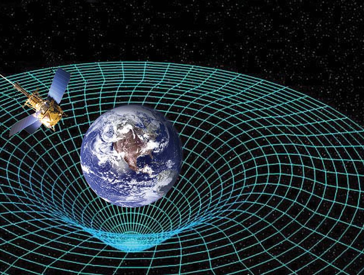 Space Quantum Space Quantum