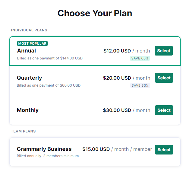 Grammarly Premium Plan Grammarly Premium Plan