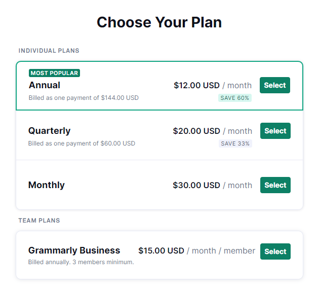 Grammarly Premium Plan