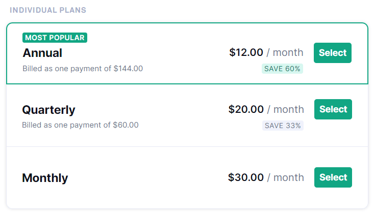 Grammarly Pricing Plan