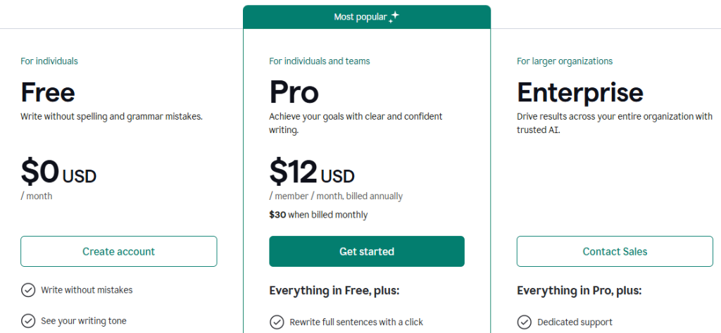 Grammarly Prices and Plans