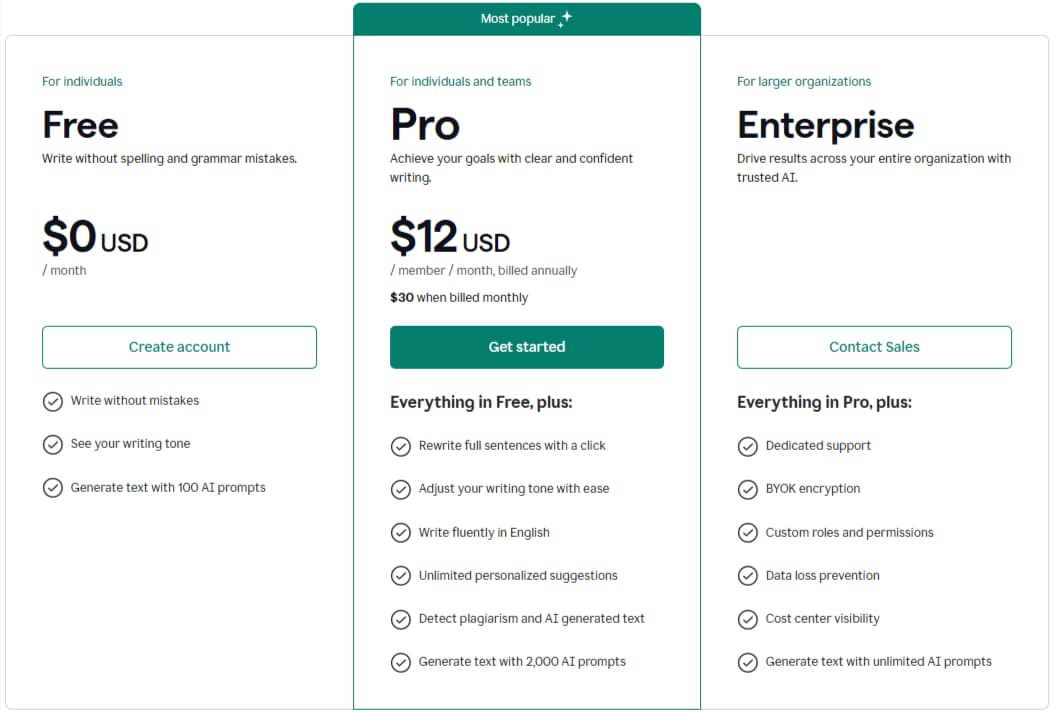 Grammarly Prices and Plans Grammarly Prices and Plans