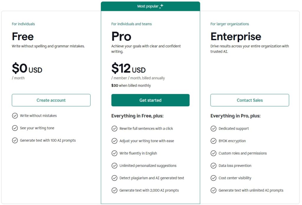 Grammarly Pricing Plans Grammarly Pricing Plans