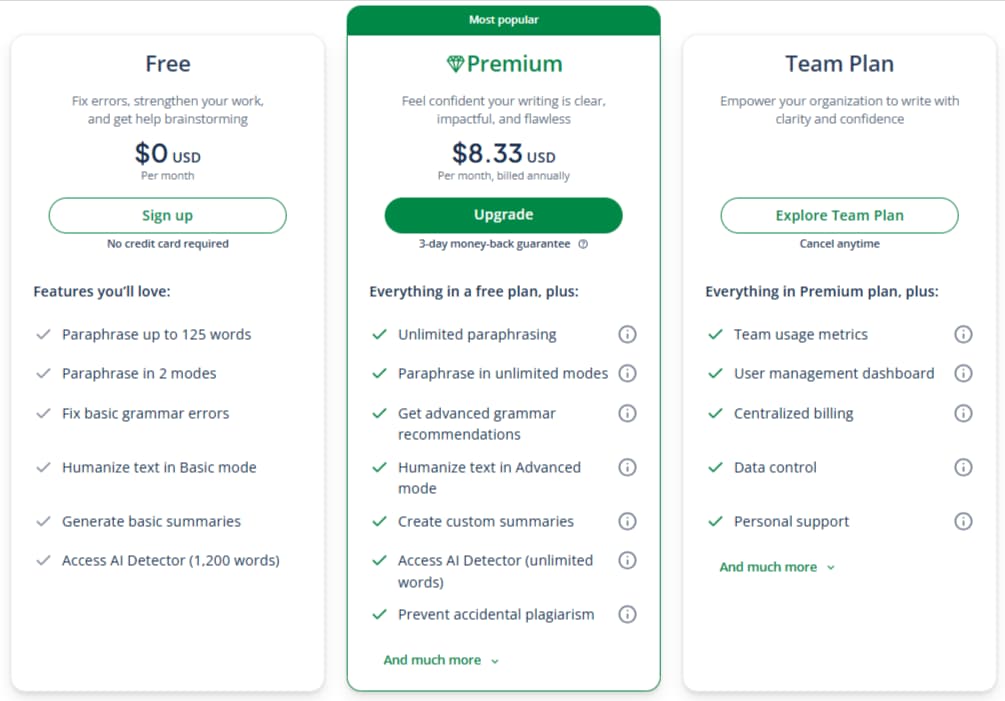 QuillBot Premium Plans QuillBot Premium Plans