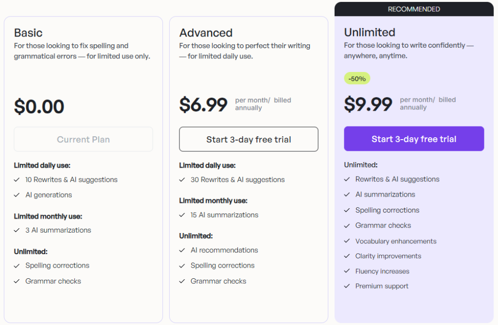Wordtune Pricing Plans