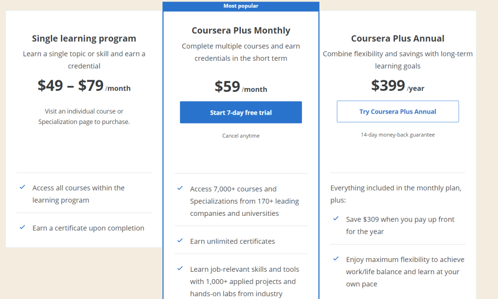 Coursera Plus Pricing